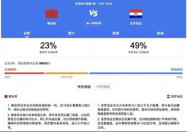 结合两队实力和近况来分析，本场比赛看好AC米兰客场剑指三分。